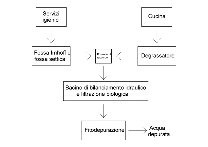 Schema_26077c12.jpg